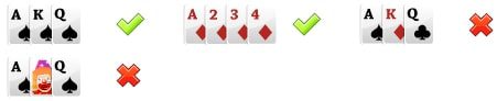 Online Rummy Rules